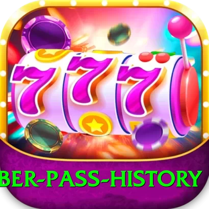 khyber pass history Plus Pro v1.9.4 - 2