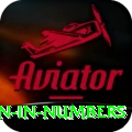 million in numbers Apps (Tools & Injectors) Premium v4.3.4