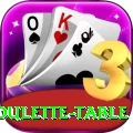 roulette table Master v1.5.8